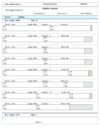 Graphic Layouts Output